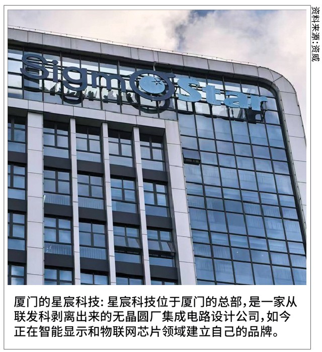 SigmaStar's headquarters in Xiamen, a fabless IC design house spun out of MediaTek, now building its own name in smart display and IoT chips.